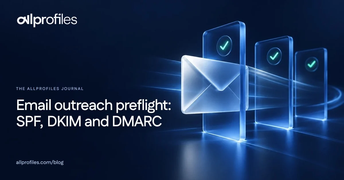 Email outreach preflight: SPF, DKIM and DMARC — AllProfiles