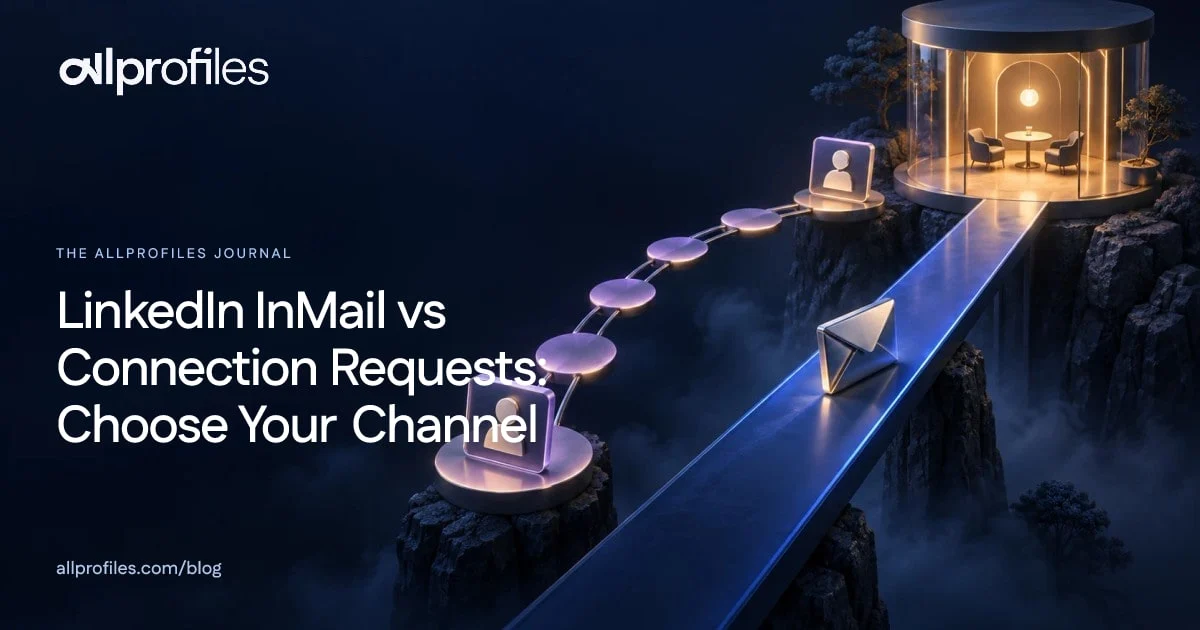 LinkedIn InMail vs Connection Requests: Choose Your Channel — AllProfiles