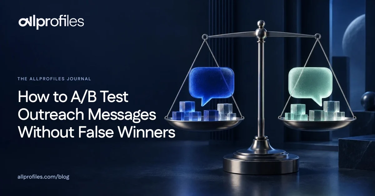 How to A/B Test Outreach Messages Without False Winners — AllProfiles