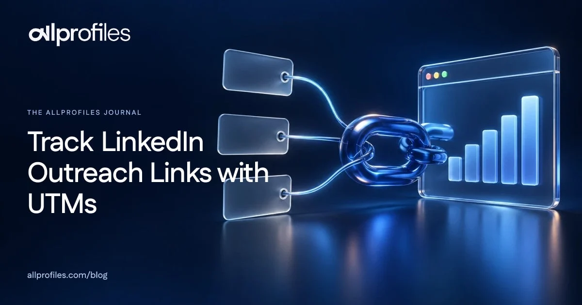 Track LinkedIn Outreach Links with UTMs — AllProfiles